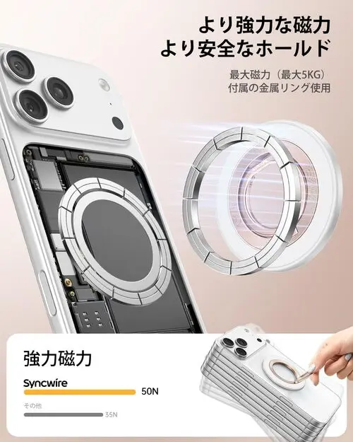 SYNCWIREの2列マグネットに見える図