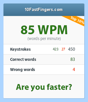 85WPM (423/27/450)