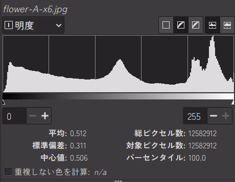 輝度 X6