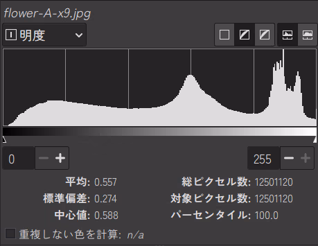 輝度 X9