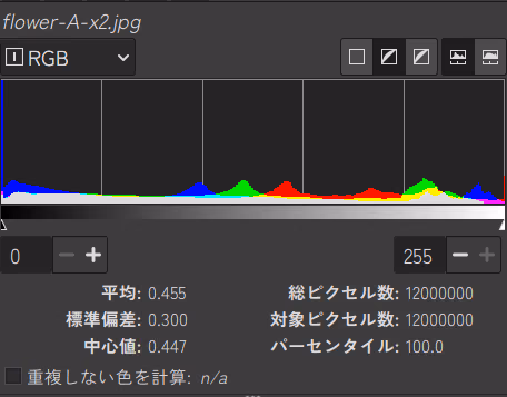RGB X2