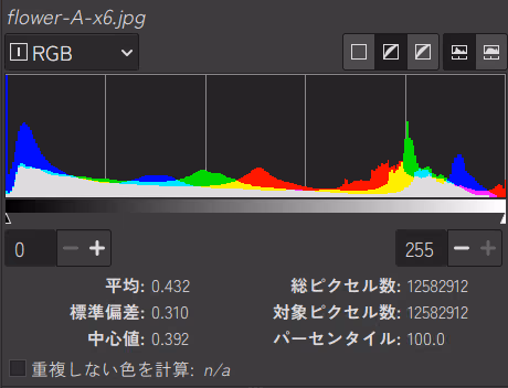 RGB X6