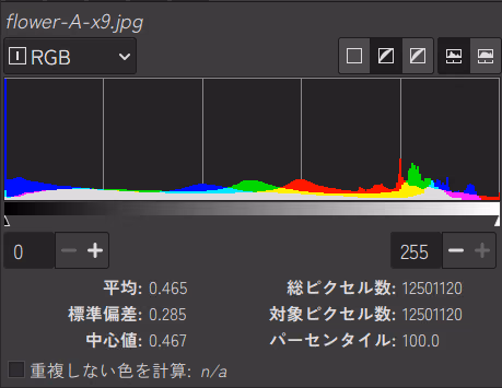 RGB X9